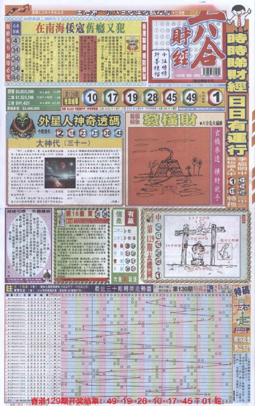 Image from post