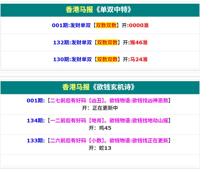 香港马报二香港马报二