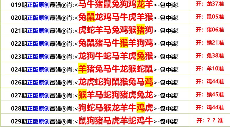 Image from post