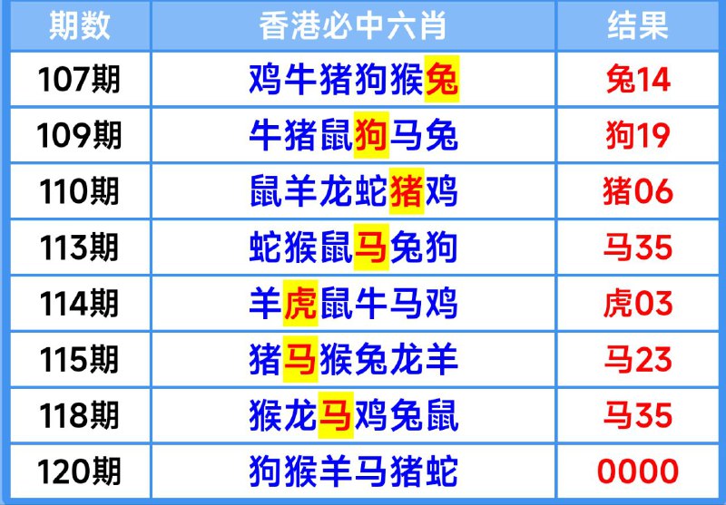 通天系列通天系列