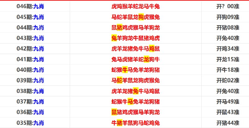 香港马报二香港马报二