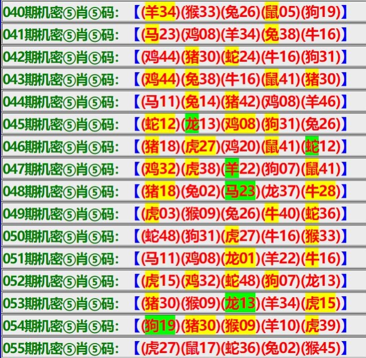 Image from post