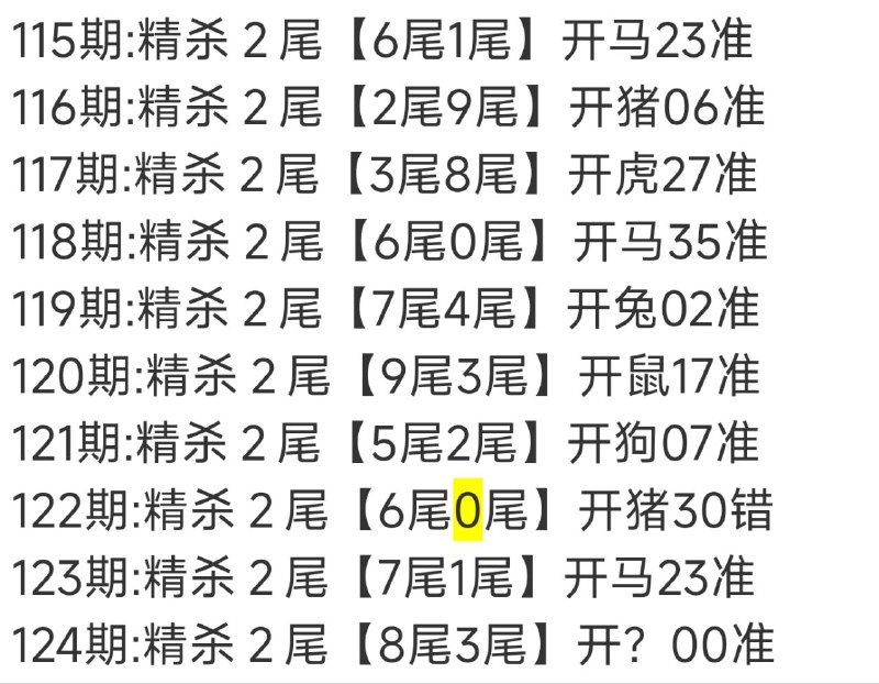 尾数尾数