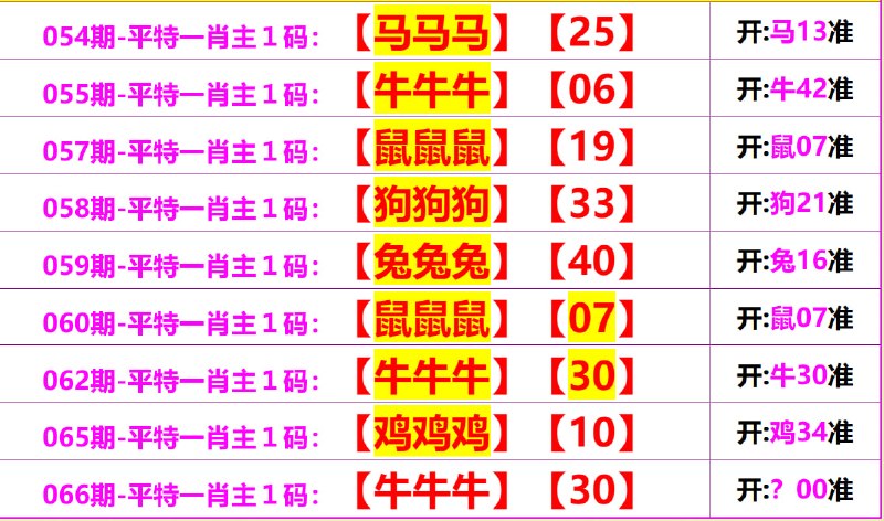 无敌系列无敌系列