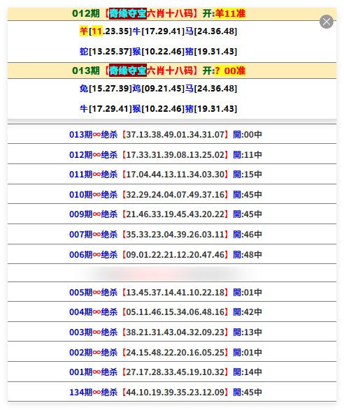 六肖18码，杀8码