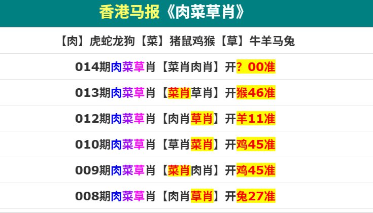 香港马报系列二香港马报系列二