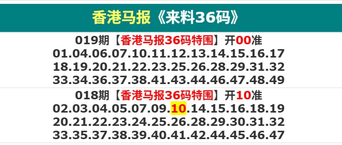 香港码报二香港码报二