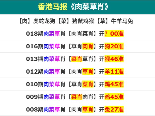 香港码报系列二香港码报系列二