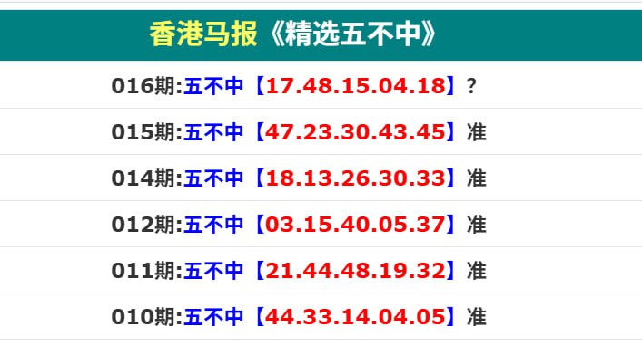 香港马报香港马报