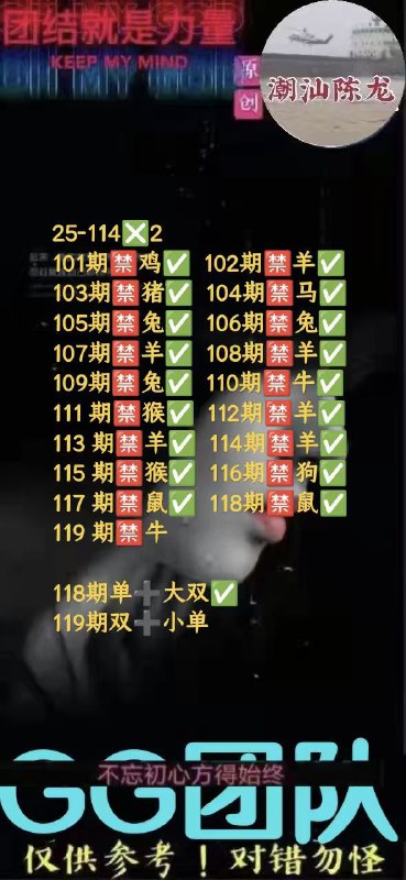 Image from post
