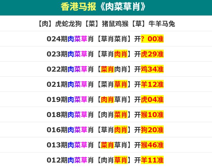 香港马报二香港马报二