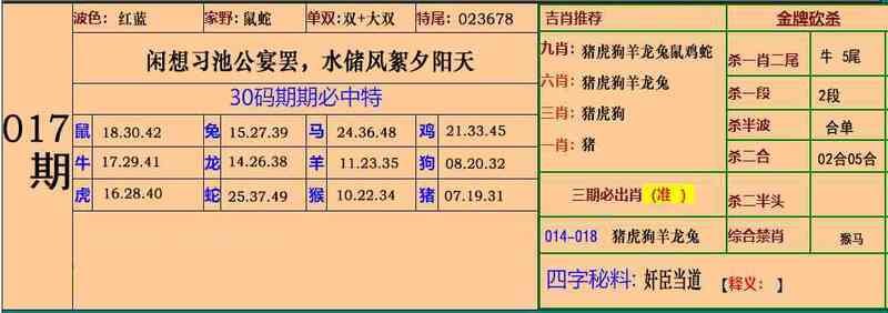 大围大围