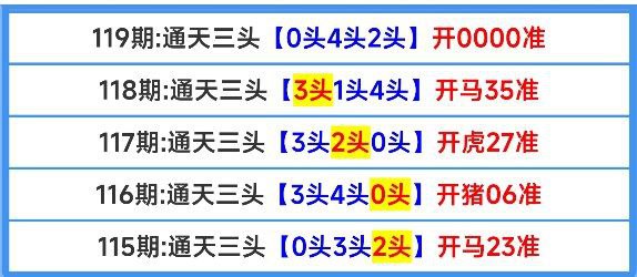 通天系列通天系列