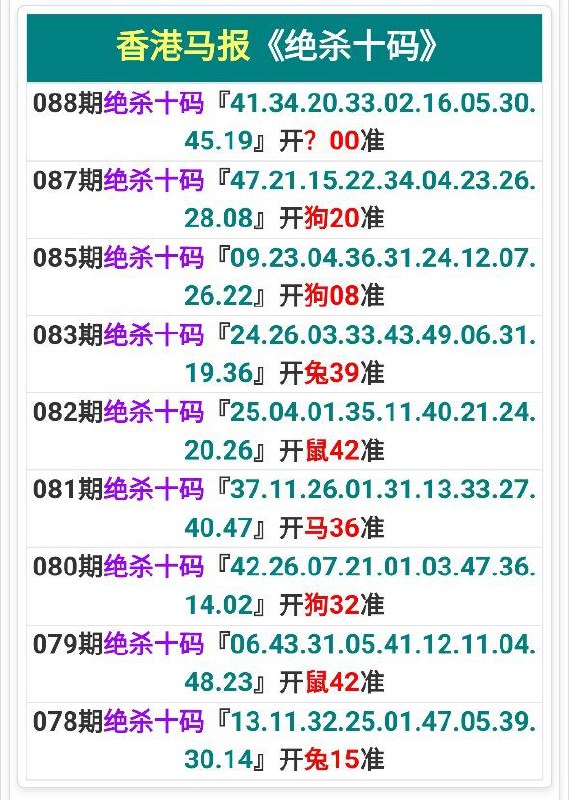 Image from post