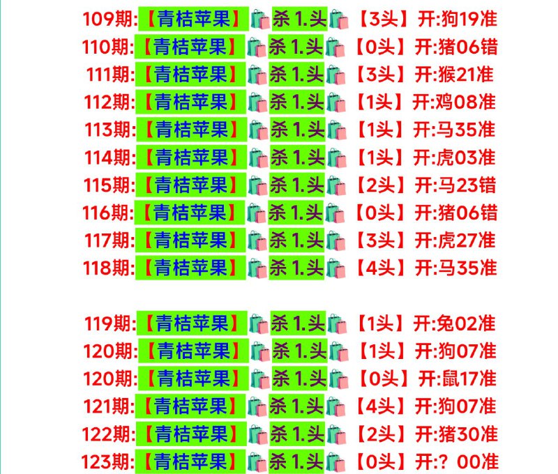 头数头数