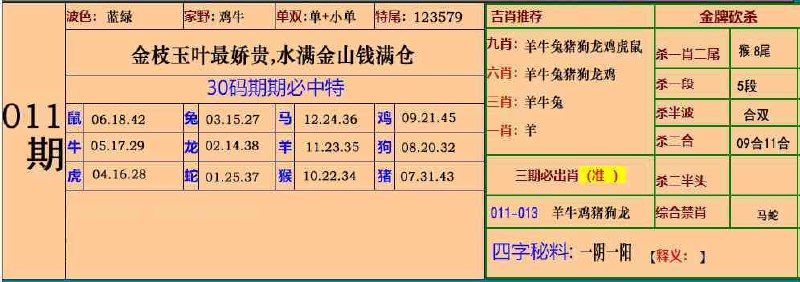 大围大围