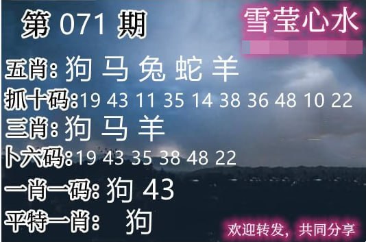 Image from post