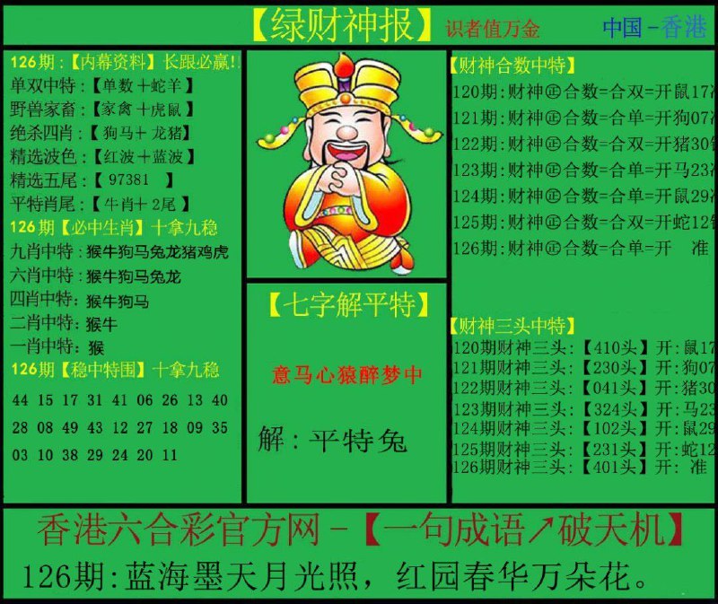 Image from post