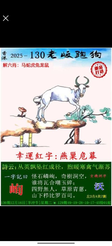 Image from post