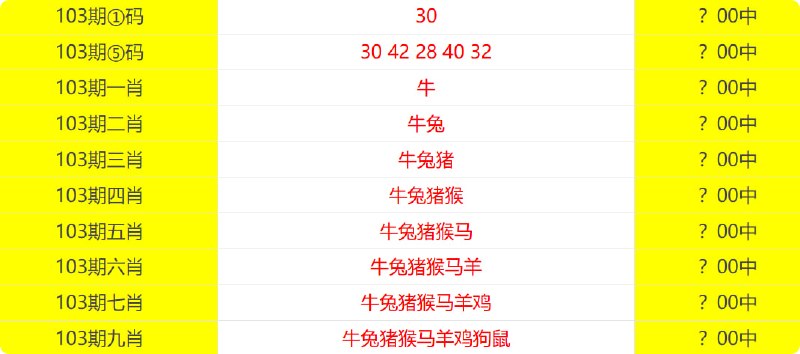 香港马报系列二香港马报系列二