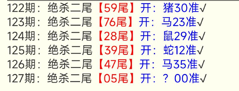 尾数尾数