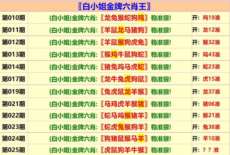 Image from post