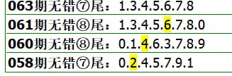 无错7尾