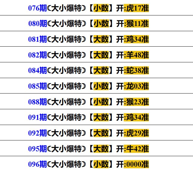 多宝系列多宝系列