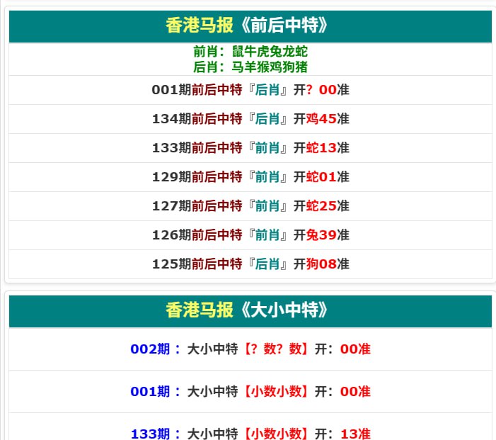 香港马报二香港马报二