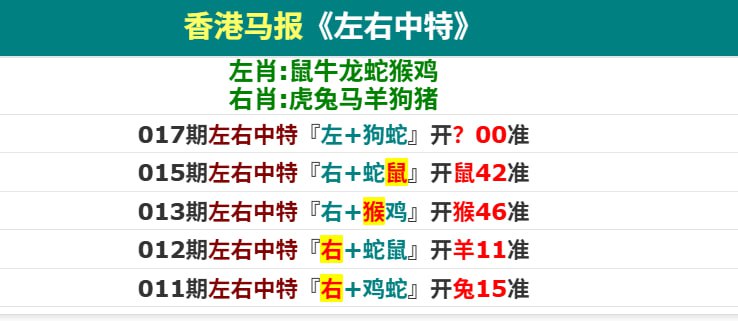 香港马报香港马报