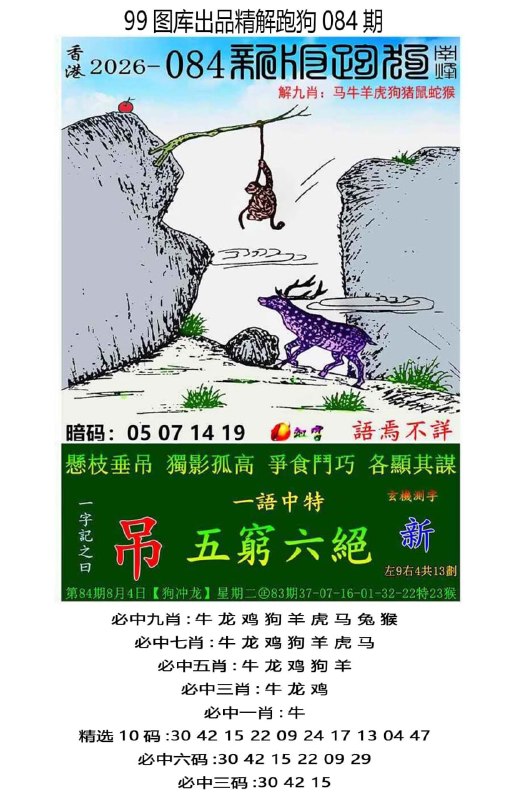 香港跑狗系列香港跑狗系列