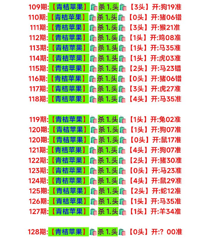 头头
