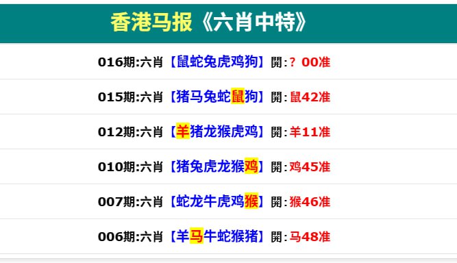 香港马报香港马报
