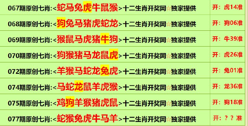 Image from post