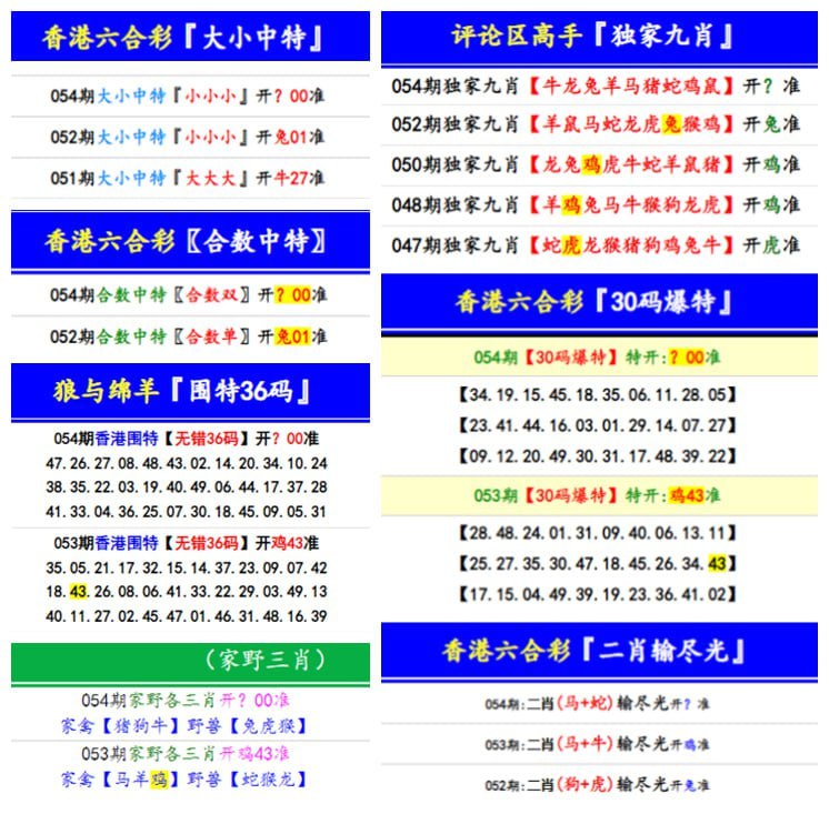 Image from post