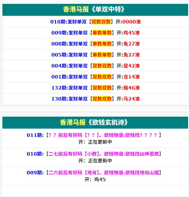 香港马报系列香港马报系列