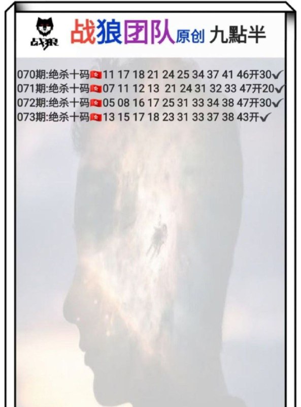Image from post