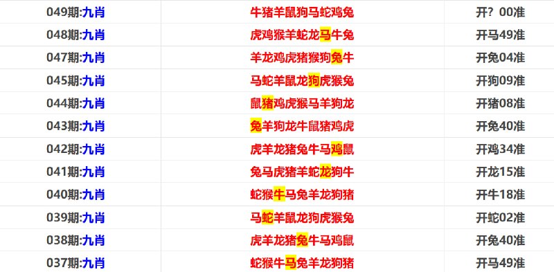 马报系列二马报系列二