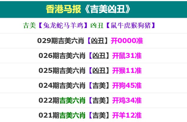 香港马报香港马报