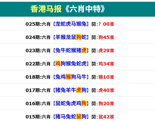 香港马报系列一香港马报系列一
