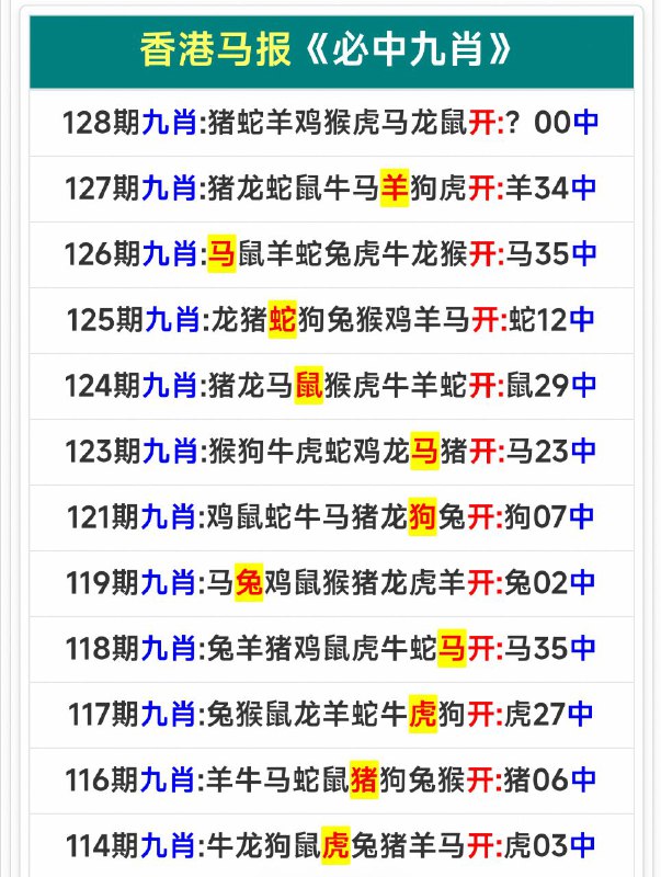 Image from post