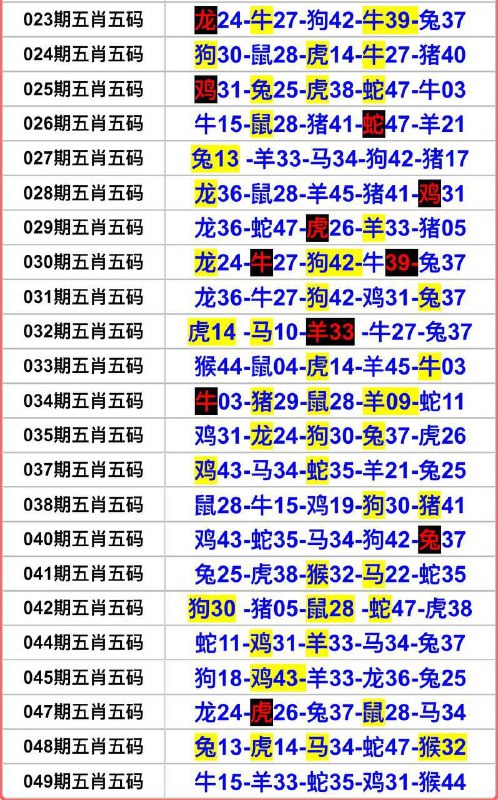 Image from post