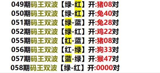 多宝系列多宝系列