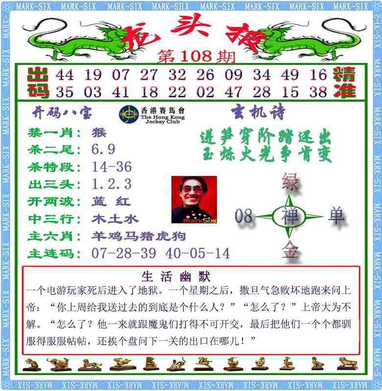 Image from post