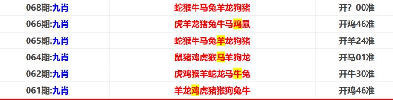 香港马报系列二香港马报系列二