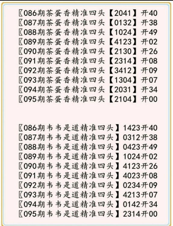 Image from post