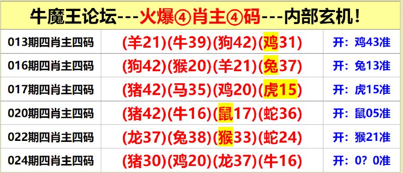 Image from post
