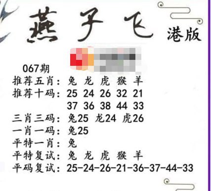 Image from post