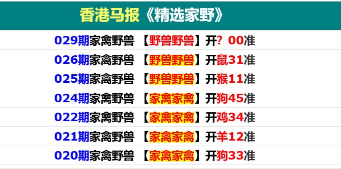 香港马报二香港马报二