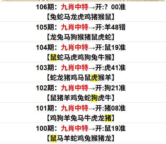 九肖+大小九肖+大小